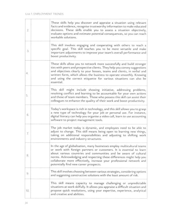 Английский для менеджеров. Успех в компании: Учебное пособие. Уровень С1