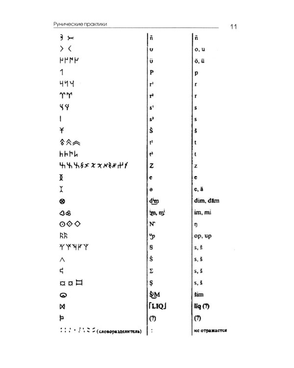 Рунические практики. 6-е изд