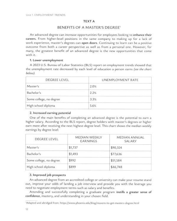 Английский для менеджеров. Успех в компании: Учебное пособие. Уровень С1