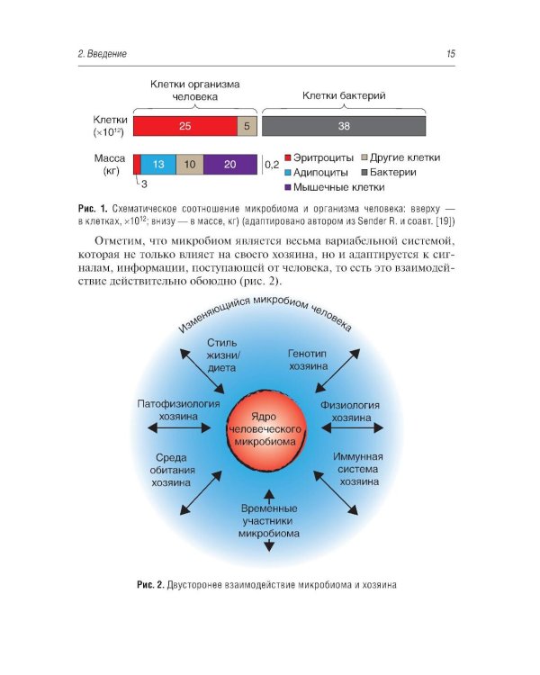 Микробиом в медицине: руководство для врачей