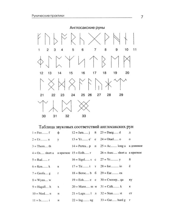 Рунические практики. 6-е изд
