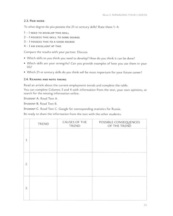 Английский для менеджеров. Успех в компании: Учебное пособие. Уровень С1