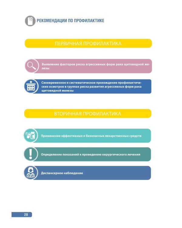 Тактика врача-эндокринолога.Практическое руководство