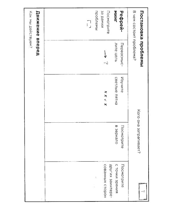 Проблема не в этом: Как переосмыслить задачу, чтобы найти оптимальное решение