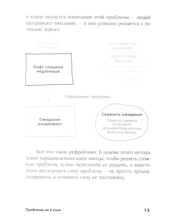 Проблема не в этом: Как переосмыслить задачу, чтобы найти оптимальное решение