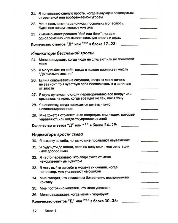 Приступы ярости: пошаговое руководство по преодолению вспышек неконтролируемого гнева