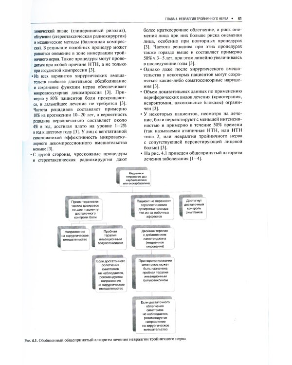 Костно-мышечные повреждения при спортивных травмах и травмах позвоночника