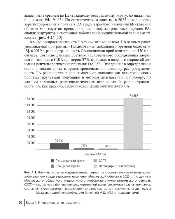 Остеоартрит: руководство для врачей