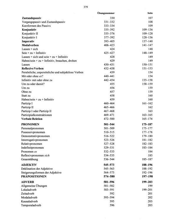 Грамматика немецкого языка в упражнениях = Deutsche Grammatik in Ubungen. 4-е изд., испр., перераб. и доп