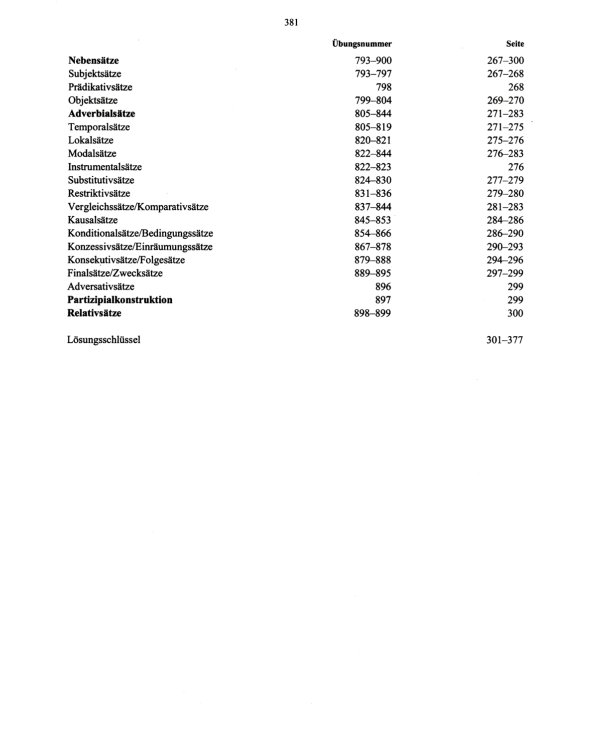 Грамматика немецкого языка в упражнениях = Deutsche Grammatik in Ubungen. 4-е изд., испр., перераб. и доп