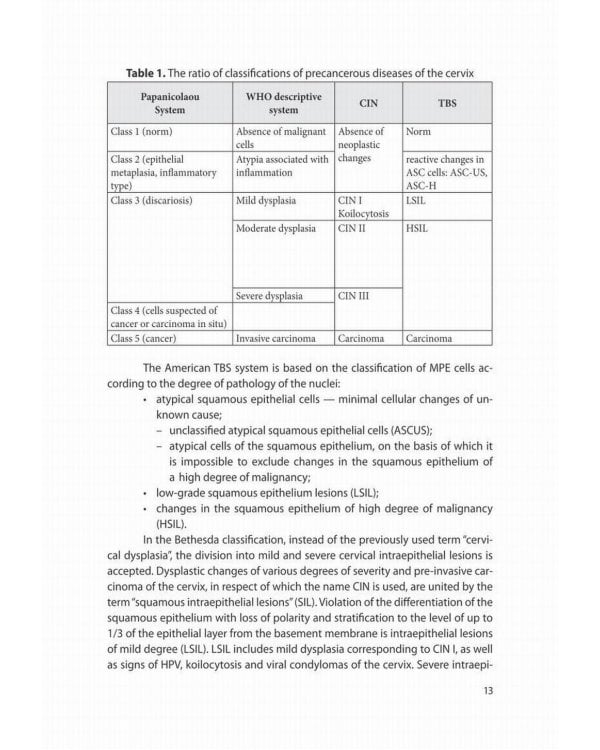 Benign and pre-invasive cervical conditions: Educational and methodical manual