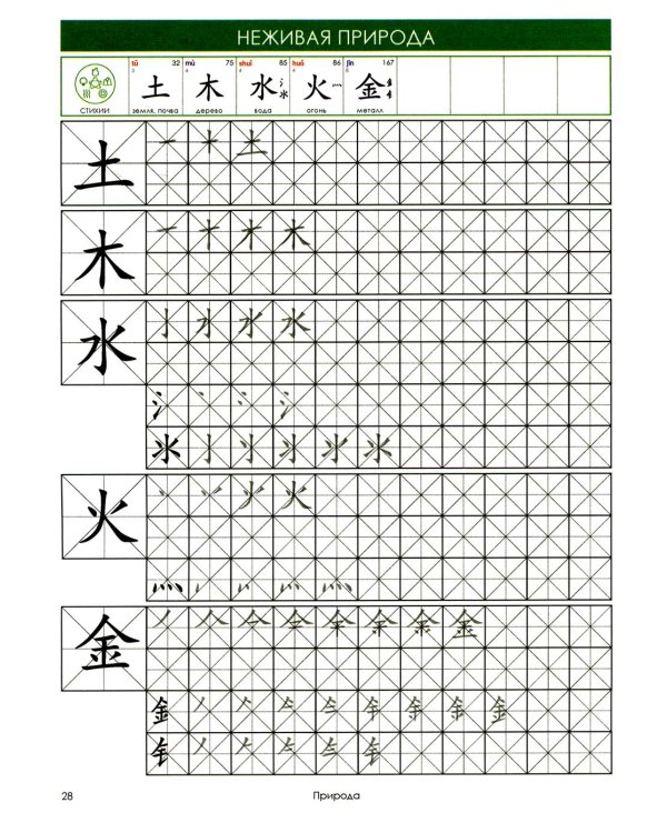 Учи ключи. Изучаем, запоминаем, пишем и играем. 214 ключей китайских иероглифов: рабочая тетрадь