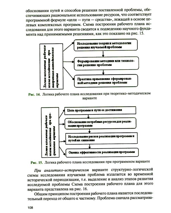 Основы военно-научной работы: Учебник