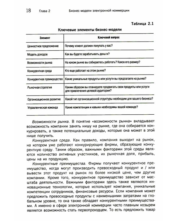 Электронный бизнес: учебное пособие