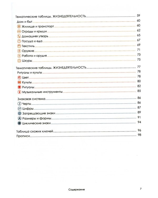 Учи ключи. Изучаем, запоминаем, пишем и играем. 214 ключей китайских иероглифов: рабочая тетрадь