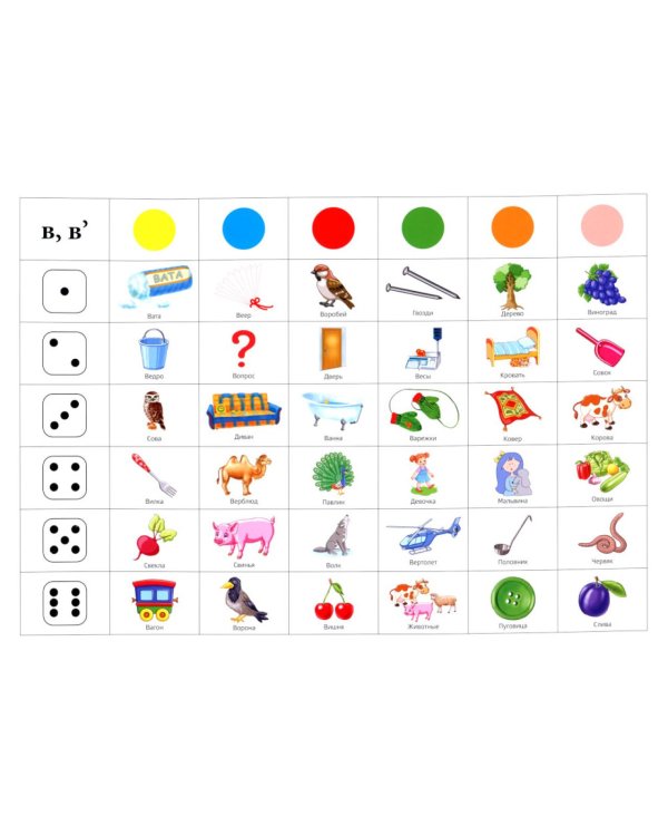 Логокубики. Вып. 1. Автоматизация звуков [в]-[в’], [ф]-[ф’], [х]- [х’], [ы] и развитие речи детей дошкольного возраста. Логопедическая игра. 4-6 лет