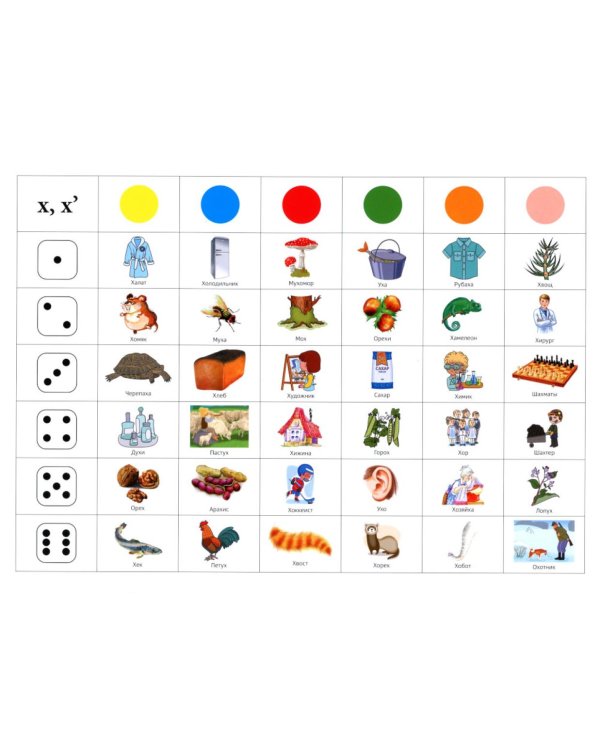 Логокубики. Вып. 1. Автоматизация звуков [в]-[в’], [ф]-[ф’], [х]- [х’], [ы] и развитие речи детей дошкольного возраста. Логопедическая игра. 4-6 лет