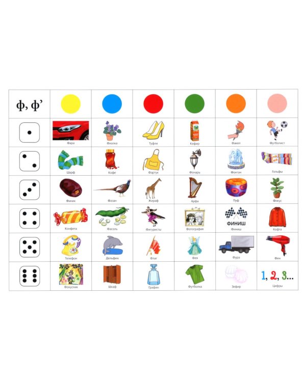 Логокубики. Вып. 1. Автоматизация звуков [в]-[в’], [ф]-[ф’], [х]- [х’], [ы] и развитие речи детей дошкольного возраста. Логопедическая игра. 4-6 лет