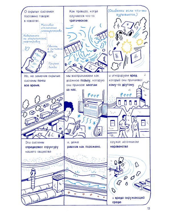 Скрытые системы: Вода, электричество, интернет и другие загадочные вещи, с которыми мы сталкиваемся каждый день