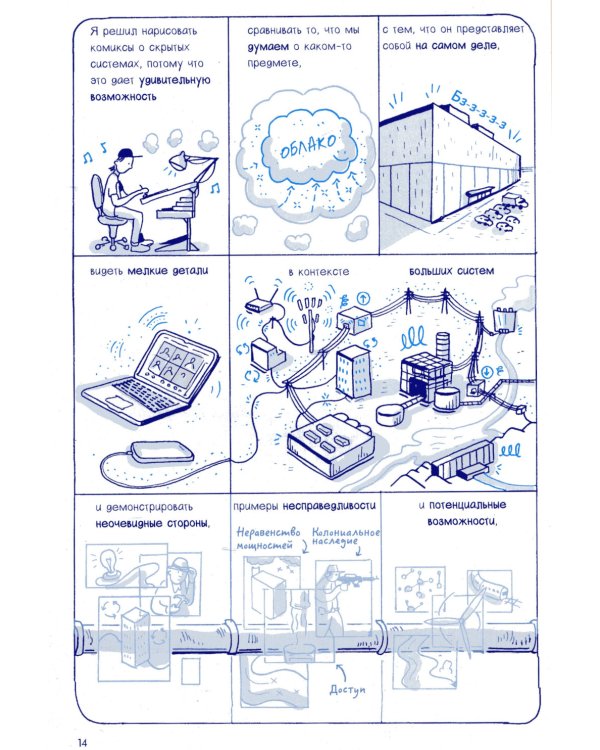 Скрытые системы: Вода, электричество, интернет и другие загадочные вещи, с которыми мы сталкиваемся каждый день
