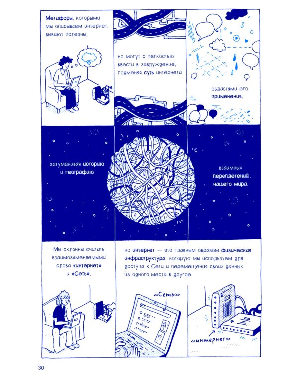 Скрытые системы: Вода, электричество, интернет и другие загадочные вещи, с которыми мы сталкиваемся каждый день