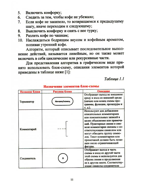 Алгоритмы и структуры данных на Python. Бакалавриват. Учебное пособие