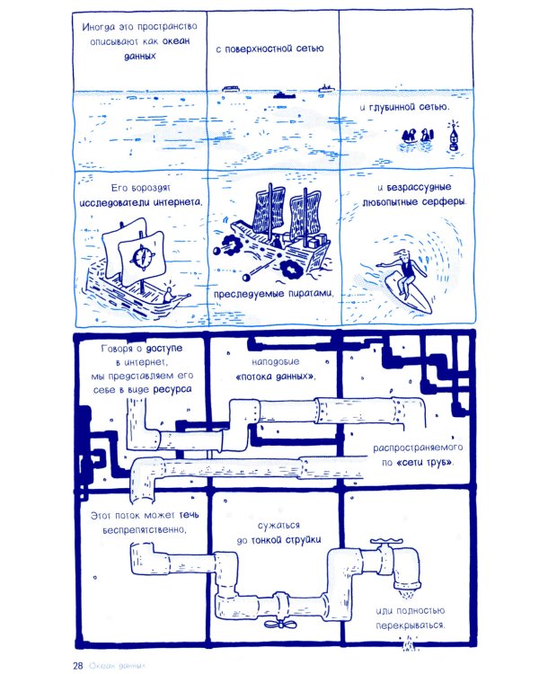 Скрытые системы: Вода, электричество, интернет и другие загадочные вещи, с которыми мы сталкиваемся каждый день