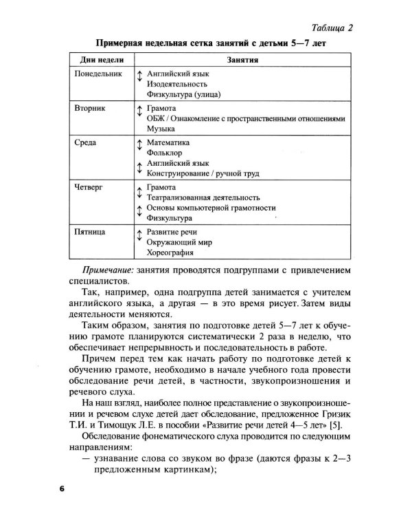 Обучение грамоте детей 5-7 лет. Методическое пособие. 3-е изд., испр. и доп