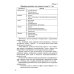 Обучение грамоте детей 5-7 лет. Методическое пособие. 3-е изд., испр. и доп