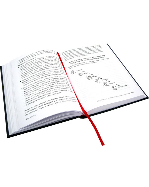 Делегирование: результат руками сотрудников