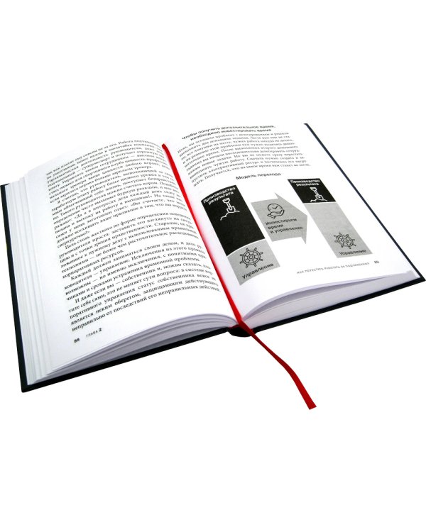 Делегирование: результат руками сотрудников