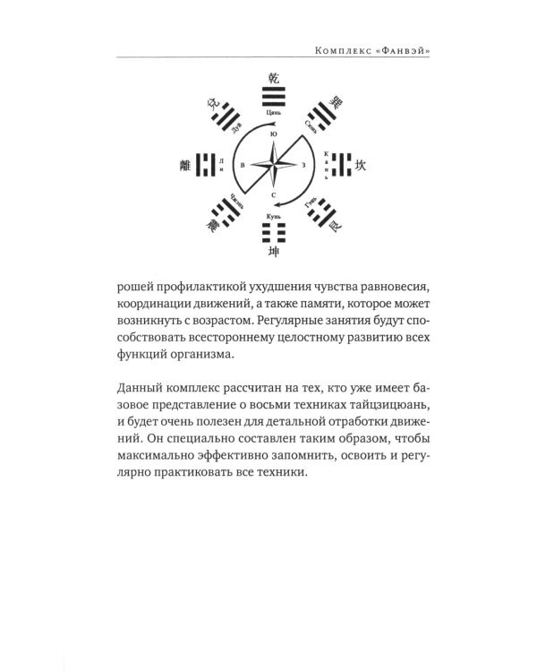 Восемь техник тайцзицюань. Комплексы "Фанвэй" и "Ляньхуань"