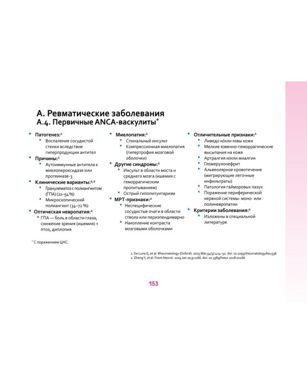 Оптиконевромиелит в фокусе. Практическое руководство в схемах и таблицах