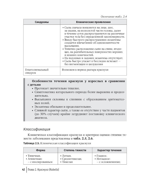 Воздушно-капельные инфекции у взрослых пациентов: диагностика, лечение и профилактика на амбулаторном этапе: руководство для врачей