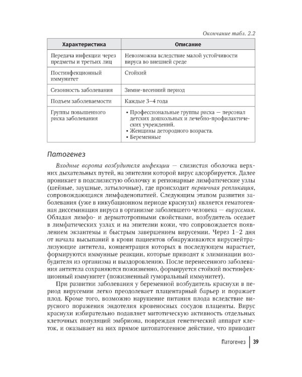 Воздушно-капельные инфекции у взрослых пациентов: диагностика, лечение и профилактика на амбулаторном этапе: руководство для врачей