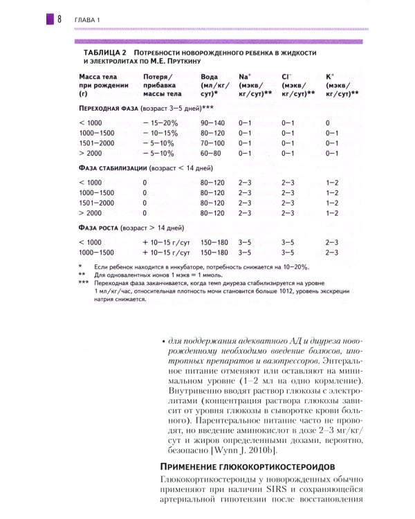 Новорожденные. Терапия тяжелых инфекций