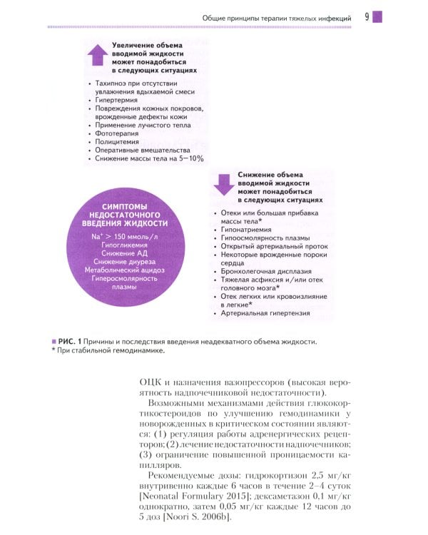 Новорожденные. Терапия тяжелых инфекций
