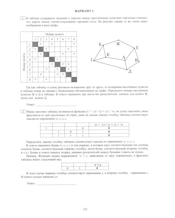 Информатика. ЕГЭ 2025. Готовимся к итоговой аттестации: Учебное пособие