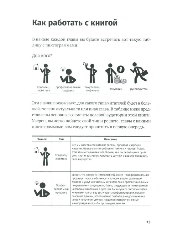 Переговоры о цене: Как покупать дешево, а продавать дорого