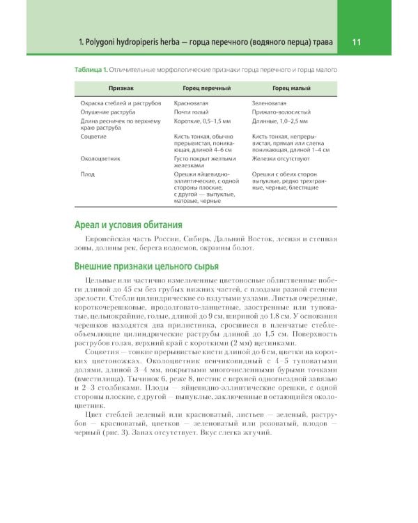 Атлас лекарственных растений и примесей к ним: Учебное пособие