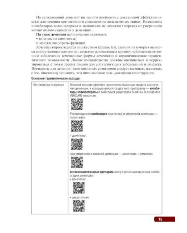 Тактика врача-психиатра: практическое руководство. 2-е изд., перераб. и доп