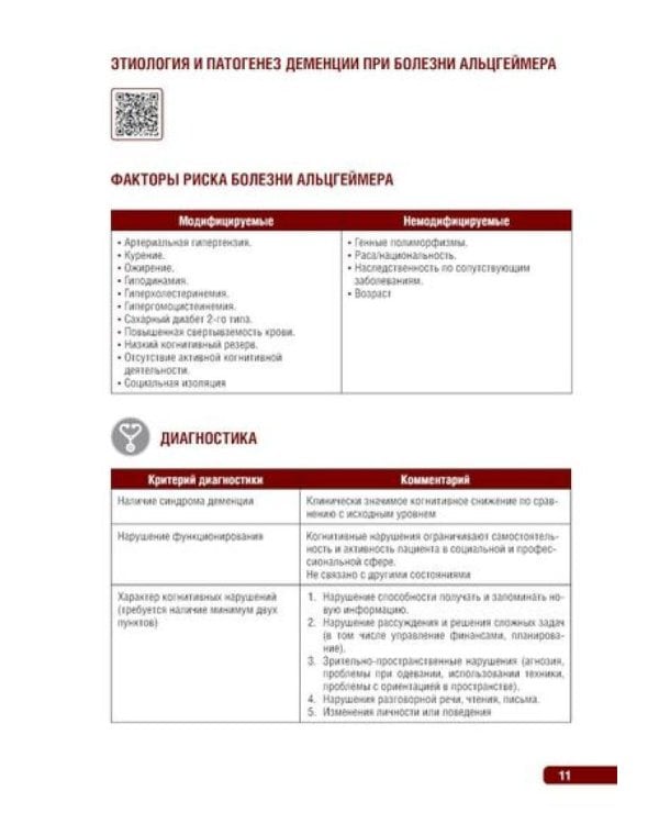 Тактика врача-психиатра: практическое руководство. 2-е изд., перераб. и доп
