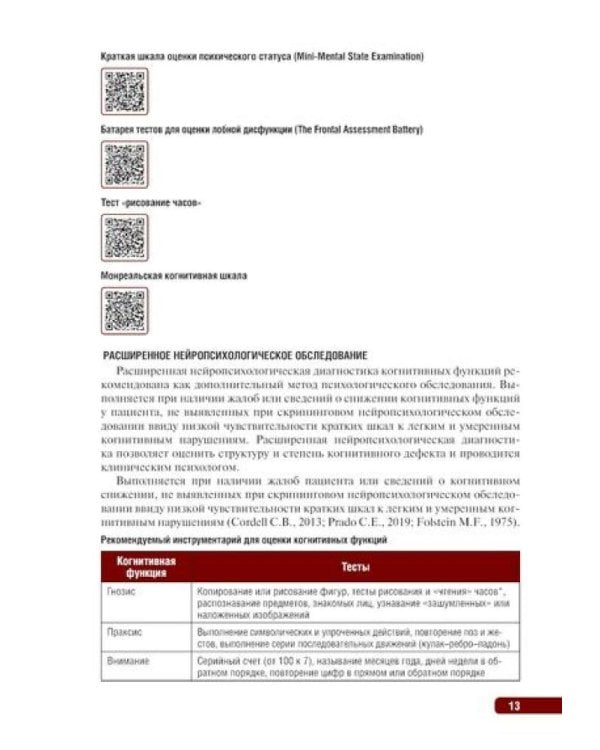 Тактика врача-психиатра: практическое руководство. 2-е изд., перераб. и доп