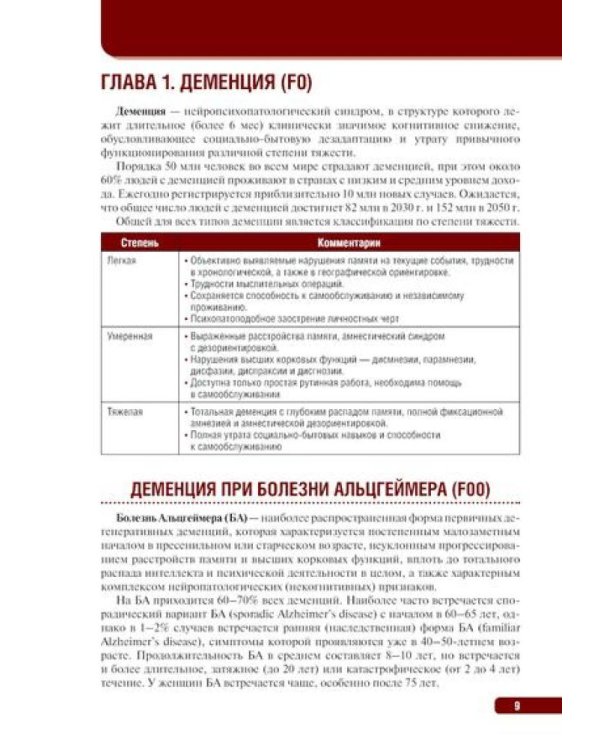 Тактика врача-психиатра: практическое руководство. 2-е изд., перераб. и доп