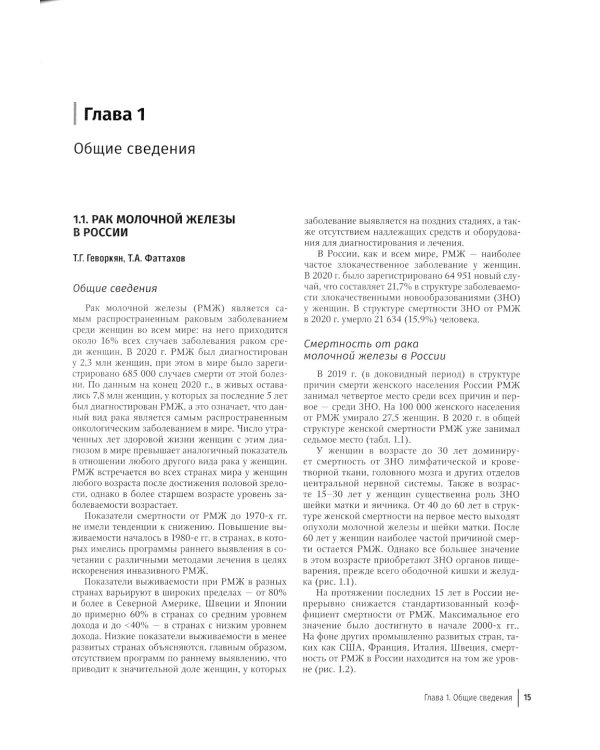 Рак молочной железы: руководство для врачей