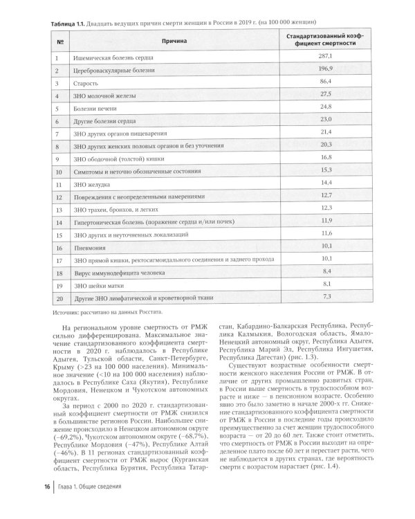 Рак молочной железы: руководство для врачей