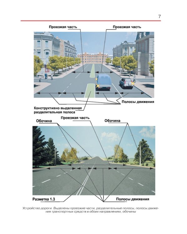 Правила дорожного движения с примерами, иллюстрациями и комментариями на 2025 год