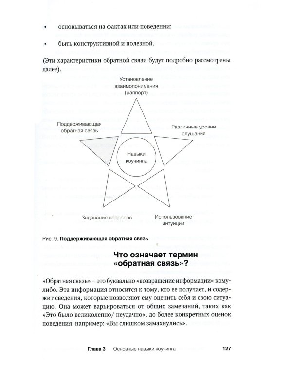 Полное руководство по методам, принципам и навыкам персонального коучинга