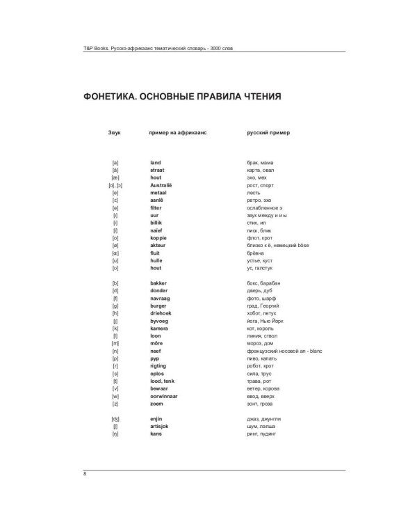 Русско-африкаанс тематический словарь. 3000 слов. Для активного изучения и словарного запаса