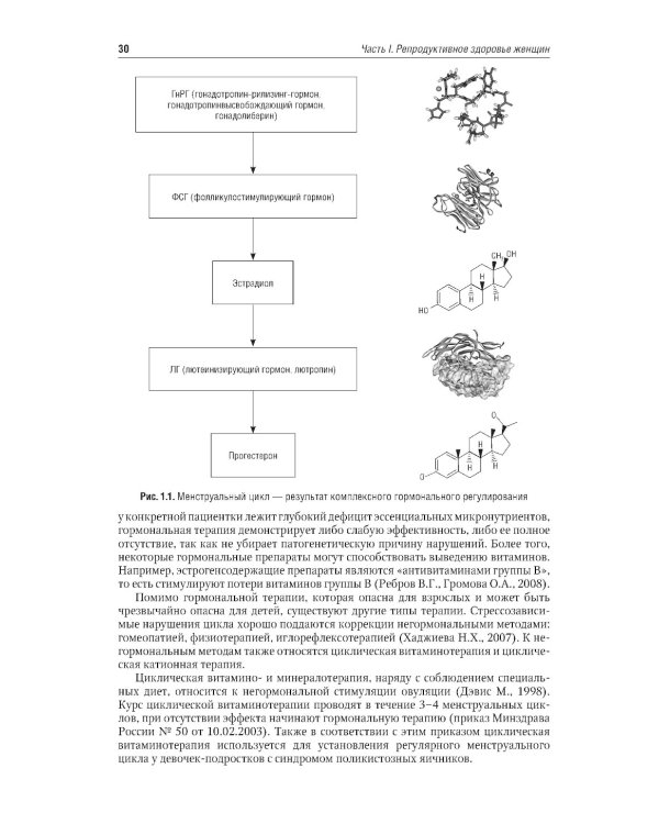 Микронутриенты и репродуктивное здоровье: руководство. 2-е изд., перераб. и доп